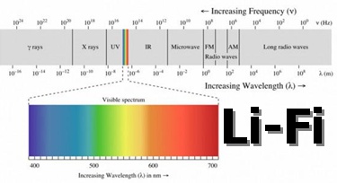 不只局限于發光，LED護欄管可能會有的新玩法