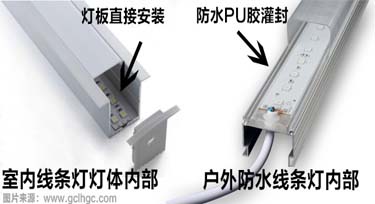 室內線條燈和戶外防水線條燈大有不同，您可別認錯了!