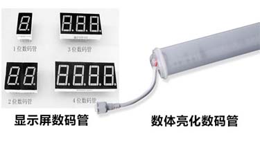 此數碼管彼數碼管，那些同名同姓卻不同性質的燈具