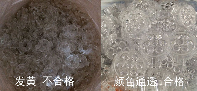 LED點光源