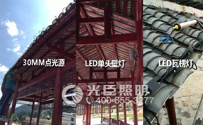 LED點光源