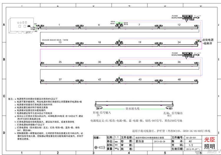TTL全彩線條燈接線圖