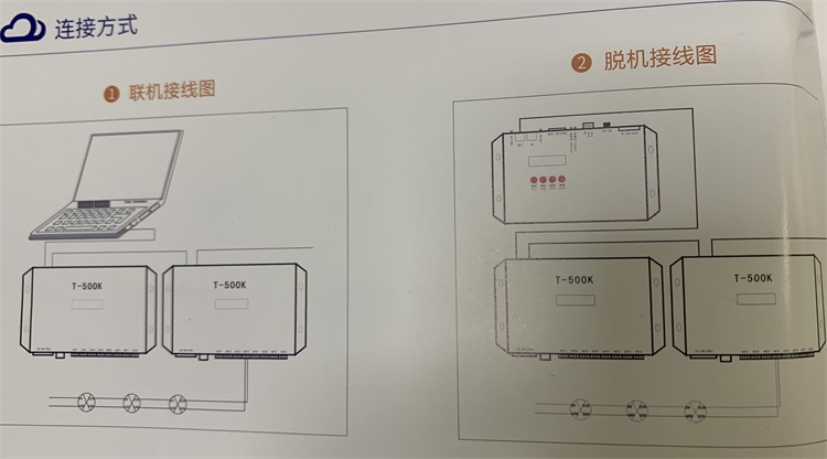 戶外亮化控制器